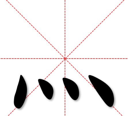 四个点是什么？