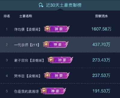 虎牙只有一个象那就是大象是什么梗？