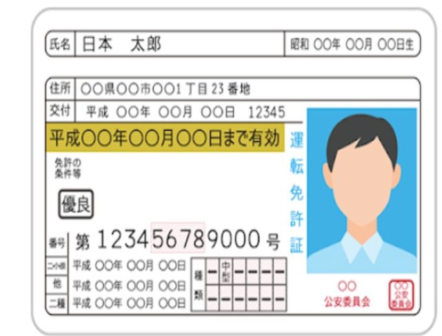 日本黄金驾照什么意思？