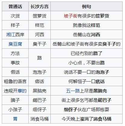 乡里别是什么意思?