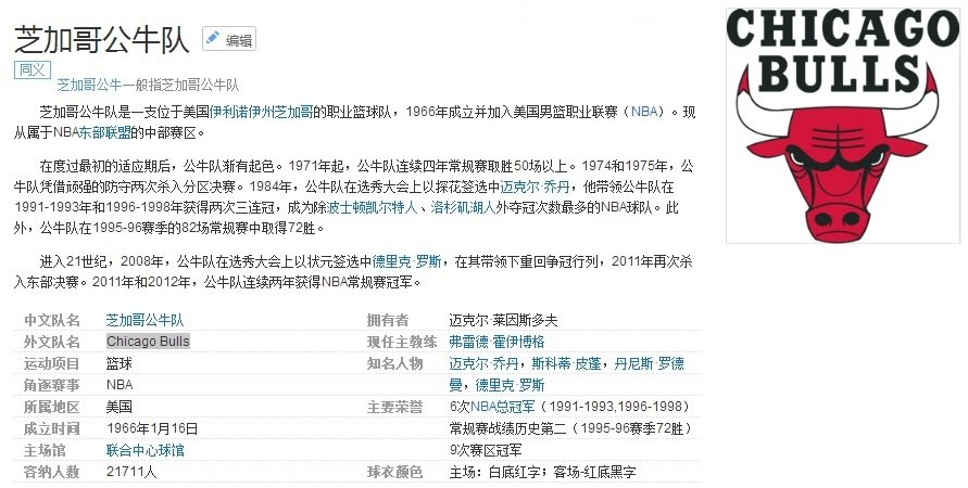 英语中“芝加哥公牛怎么说啊
