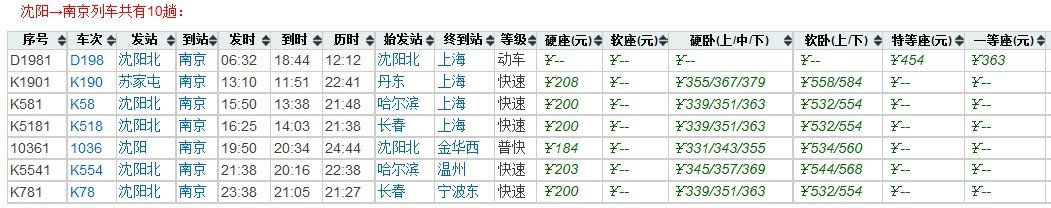 沈阳有没有直达南京的火车