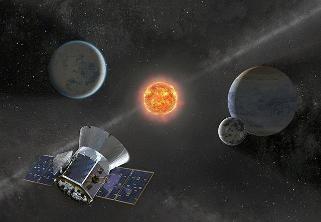 超级地球离地球33光年是一个多长的距离？光年是长度单位吗？