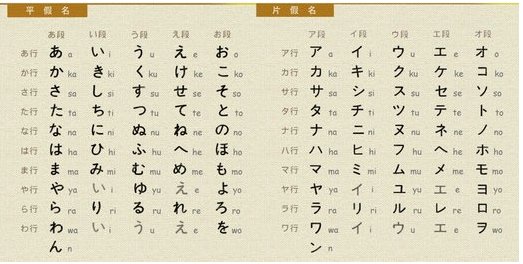 圣诞快乐日语怎么说？