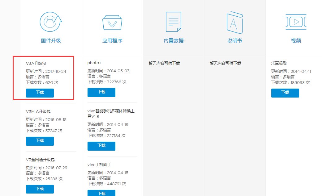 vivov3怎么刷机，刷机后的vivo帐号怎么可以重置