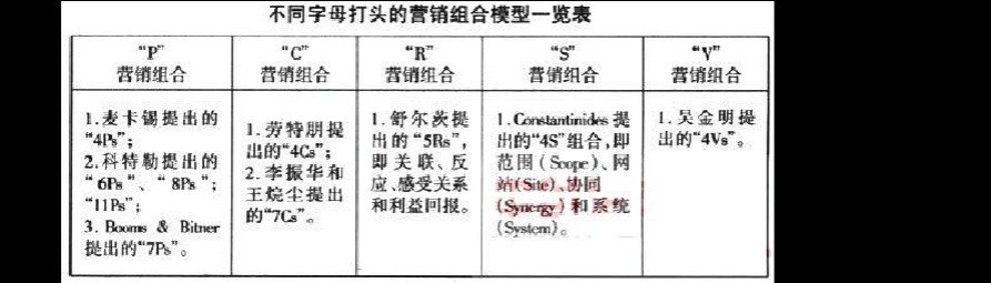 封斋的时候念什么