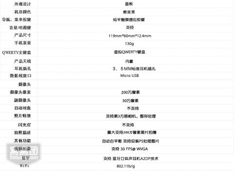 优摩W800的百科名片