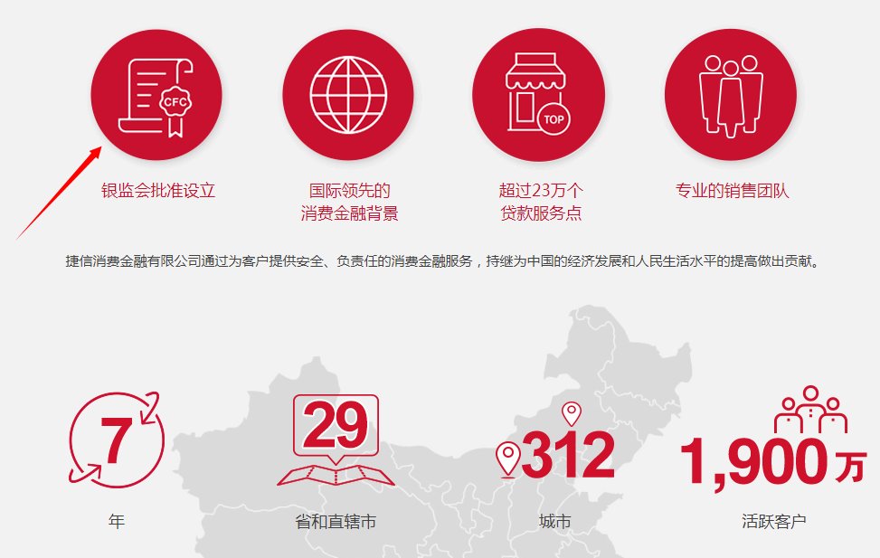 捷信是正规公司吗？受法律保护吗？