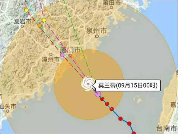 2016年台风叫什么