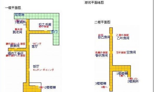 媚肉之香的游戏攻略是什么？