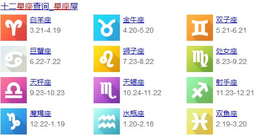2012年农历11月18出生的属龙的是什么星座