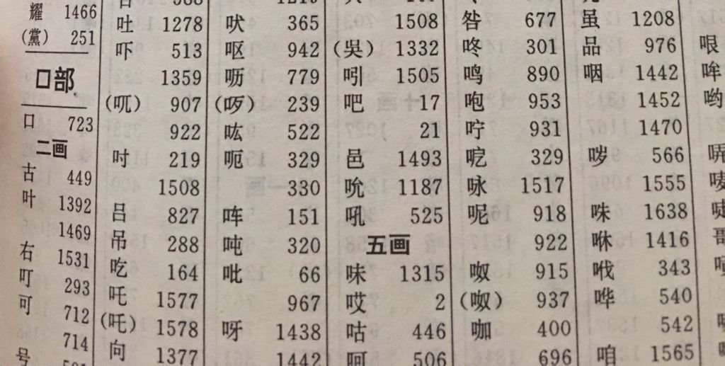 虽然的虽是什么偏旁。