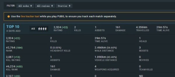 《绝地求生大逃杀》怎么看分段?