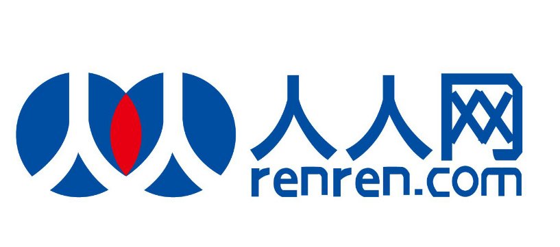 怎样登录人人校内网？