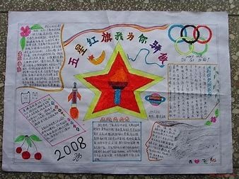 党的二大手抄报简单又漂亮