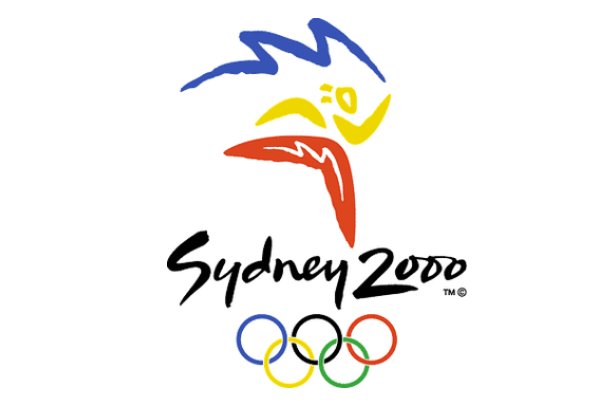 历届奥运会金牌总数榜