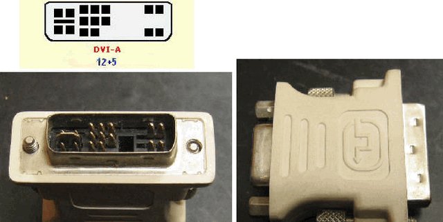 VGA接口和DVI接口有什么区别