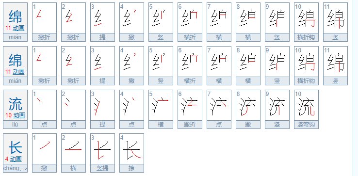 绵绵流长是指狗吗