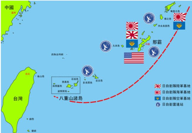 日本大呀还是中国台湾大？