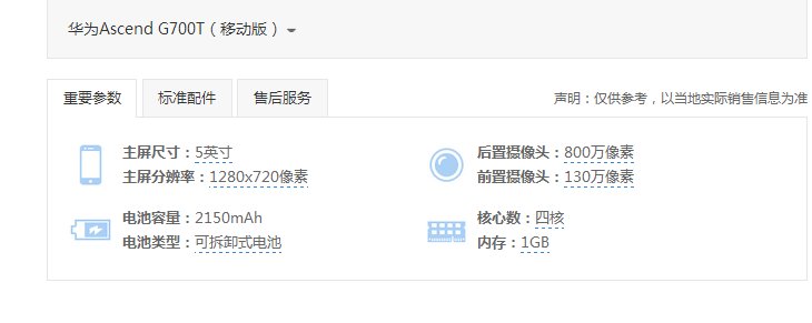 华为g700-t00是什么型号
