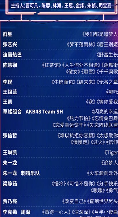 2023年跨年演唱会东方卫视节目单