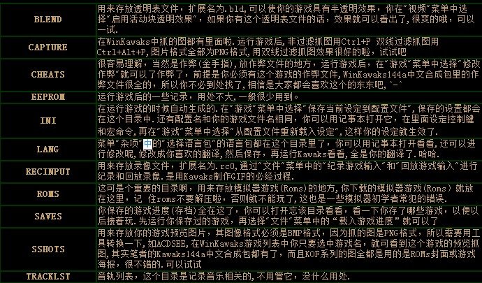 winkawaks 1.45 最终中文典藏版的详细介绍