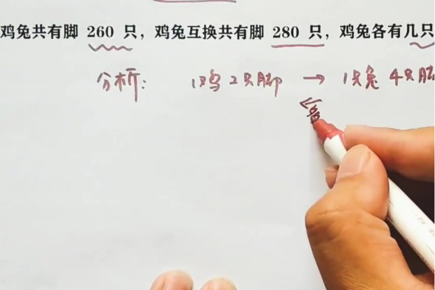 鸡兔同笼的巧妙解法