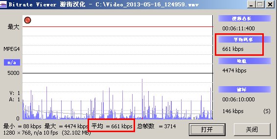恒定码率和平均码率的mp3.文件音质有什么区别？