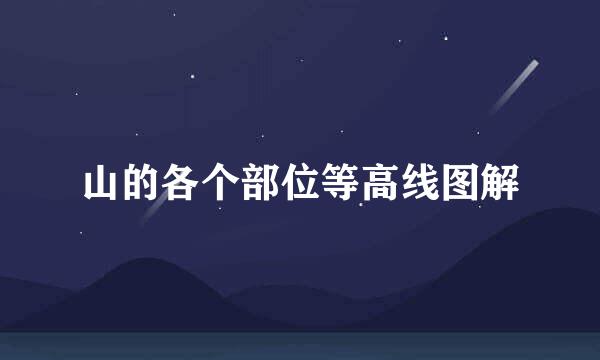 山的各个部位等高线图解