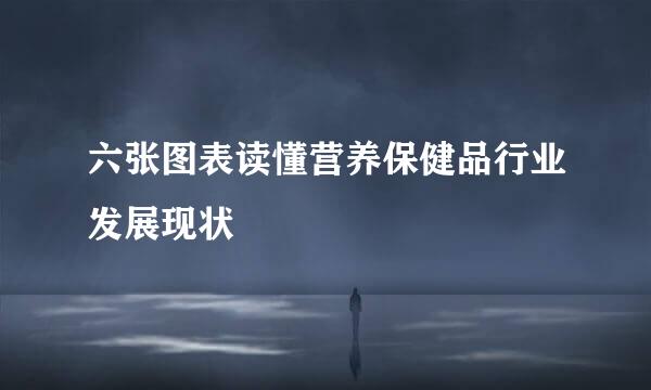 六张图表读懂营养保健品行业发展现状
