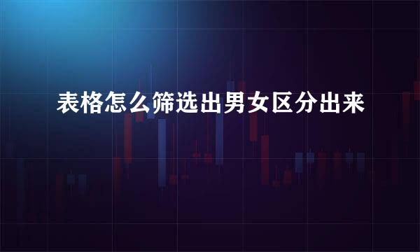 表格怎么筛选出男女区分出来