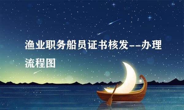 渔业职务船员证书核发--办理流程图