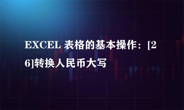 EXCEL 表格的基本操作：[26]转换人民币大写