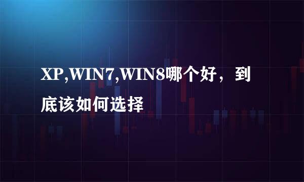 XP,WIN7,WIN8哪个好，到底该如何选择