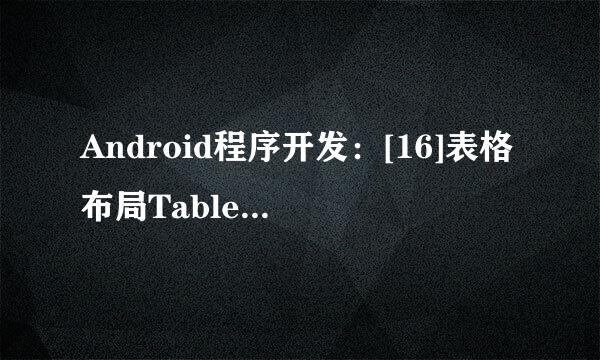 Android程序开发：[16]表格布局TableLayout