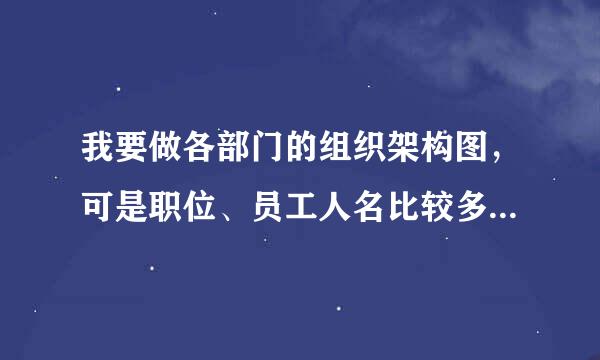 我要做各部门的组织架构图，可是职位、员工人名比较多，怎样可以把人名和职位一起显示出来呢