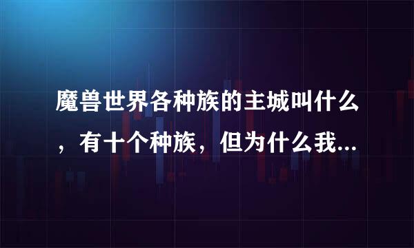 魔兽世界各种族的主城叫什么，有十个种族，但为什么我们屠城的时候只屠四个