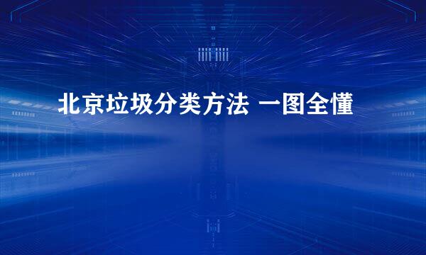 北京垃圾分类方法 一图全懂