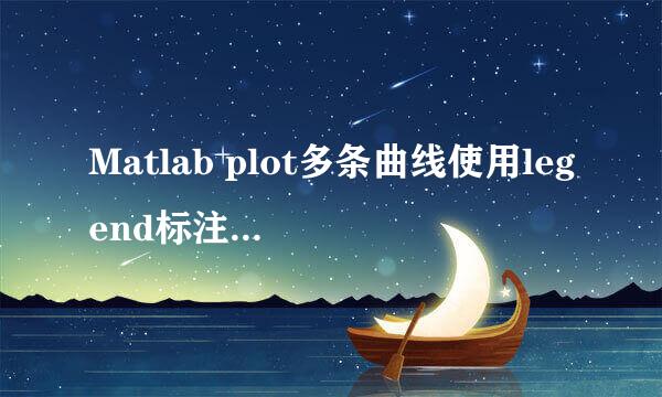 Matlab plot多条曲线使用legend标注某几条图例