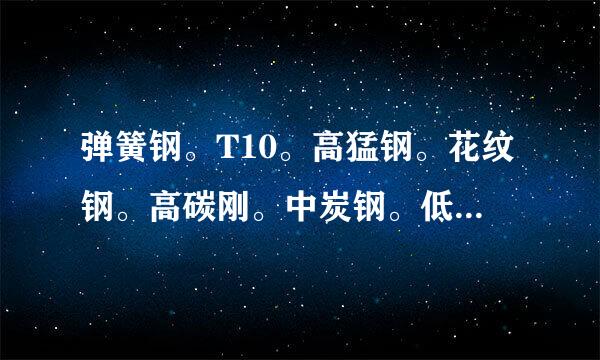 弹簧钢。T10。高猛钢。花纹钢。高碳刚。中炭钢。低碳钢-以上几种钢，那种最合适做武士刀
