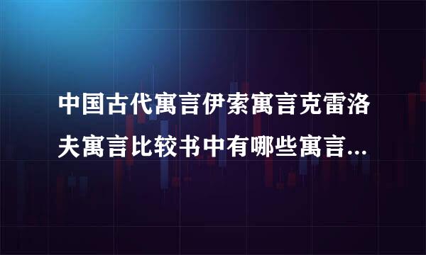 中国古代寓言伊索寓言克雷洛夫寓言比较书中有哪些寓言蕴含着相似的道理