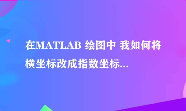 在MATLAB 绘图中 我如何将横坐标改成指数坐标，以及修改范围