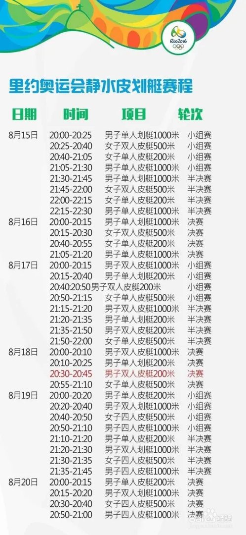 里约奥运会赛程安排 里约奥运会比赛项目时间表