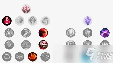 lol12.6版本打野豹女玩法装备搭配攻略