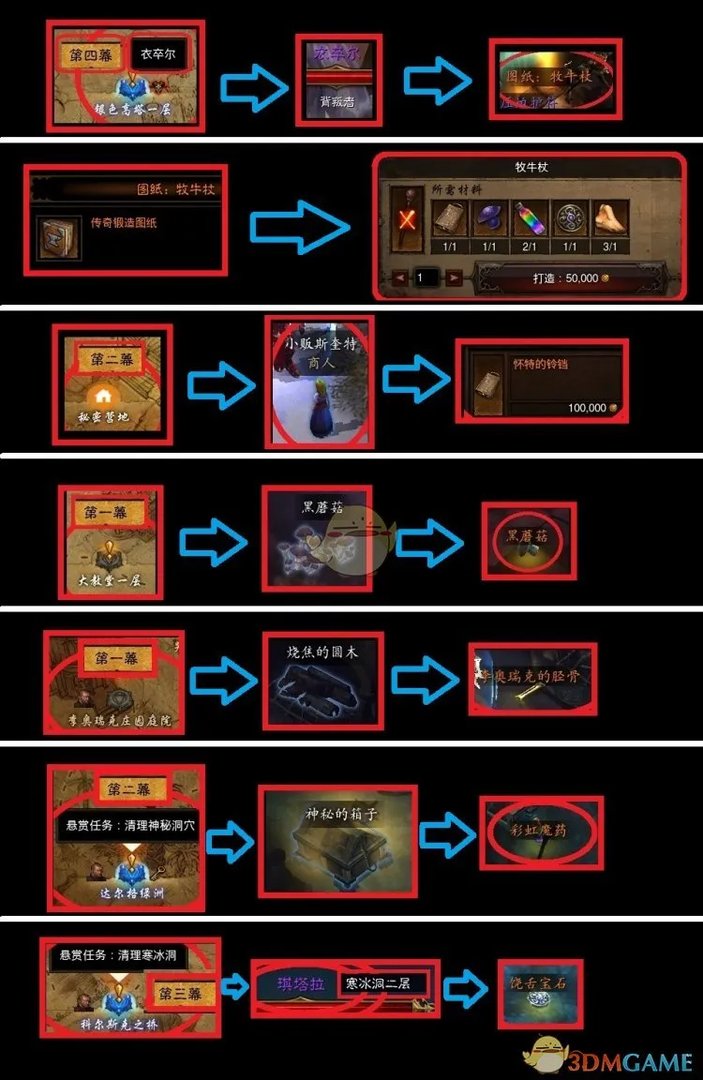 《暗黑破坏神3》牧牛杖使用方法 奇想郡进入指南