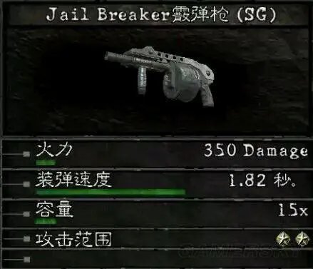 《生化危机5》武器介绍、武器升级及BOSS打法