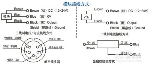 电位计原理位移传感器怎么正确接线