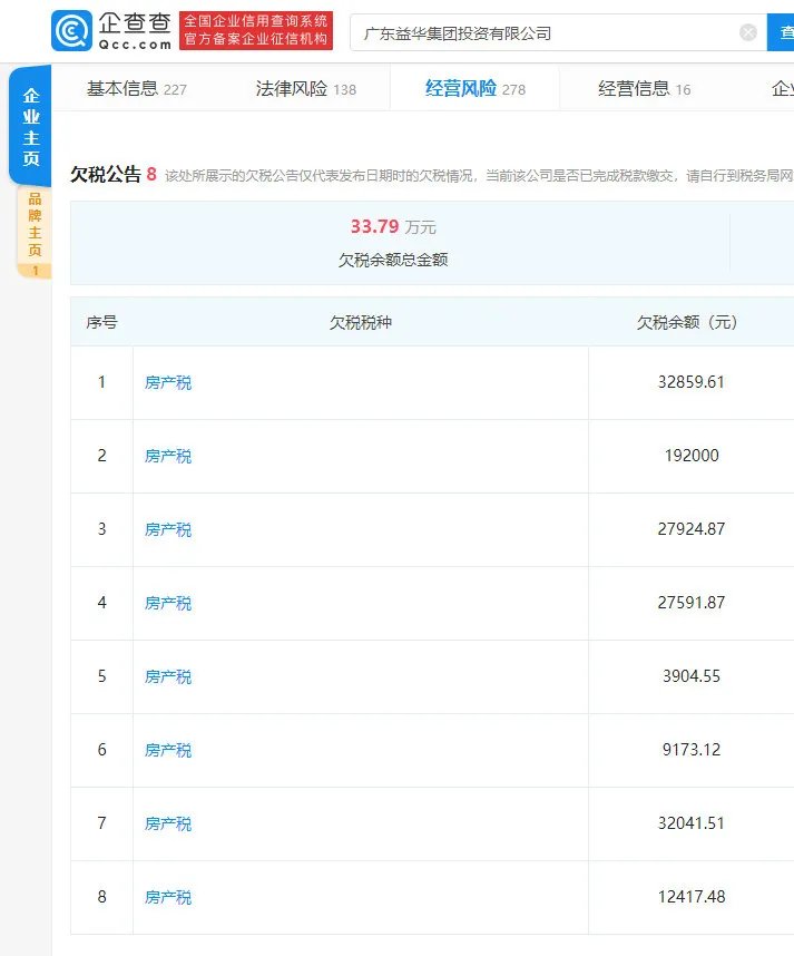 小霸王被法院强制执行1.1亿元，法人代表被限制高消费