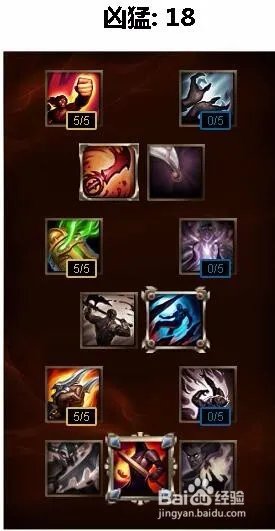 lol暗裔剑魔天赋加点图|s6上单暗裔剑魔符文天赋