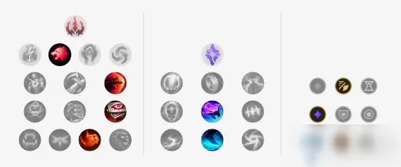 《LOL》S11赛季酒桶天赋符文怎么加点 S11赛季酒桶天赋符文加点攻略